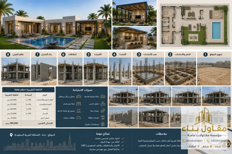 دليل بناء عظم باسترتاحة في جدة